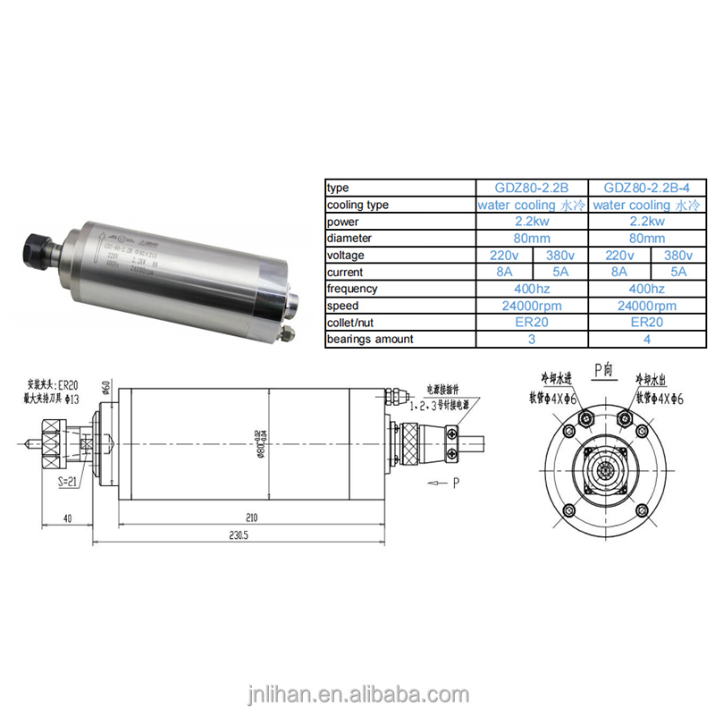 ชุดอินเวอร์เตอร์ VFD มอเตอร์สป - 2.2Kw Water Cooled Spindle Kit Vfd บทวิจารณ์และราคา