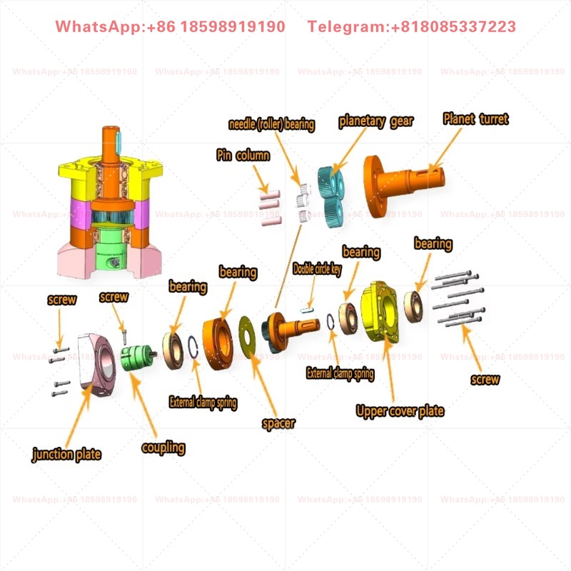 ชุดเกียร์ทดรอบแบบดาวเคราะห์สำห - Planetary Gearbox Reducer Nema 23 34 บทวิจารณ์และราคา